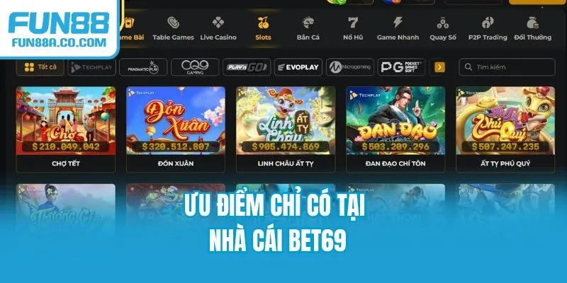 Ưu điểm chỉ có tại nhà cái BET69